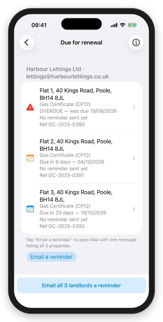 Gas Cert Due for Renewal screen: gas safety certificates coming up for renewal, grouped by landlord, with a one-tap reminder email