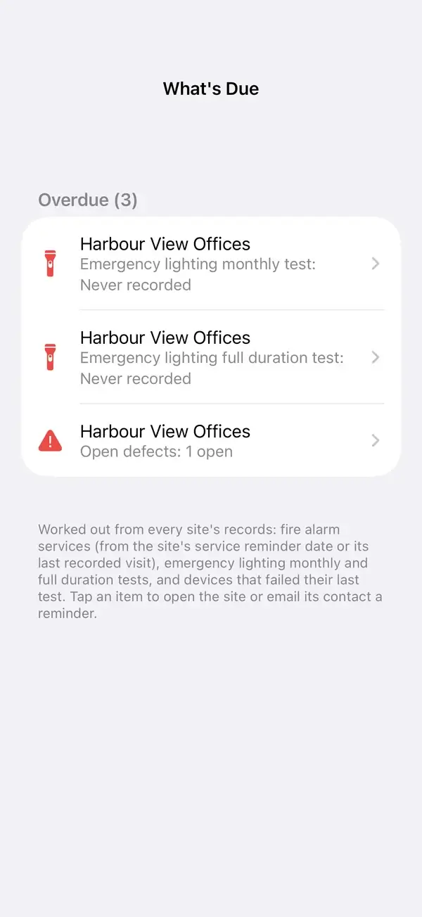 What's Due: every site with a fire alarm service, emergency lighting test or defect that is due