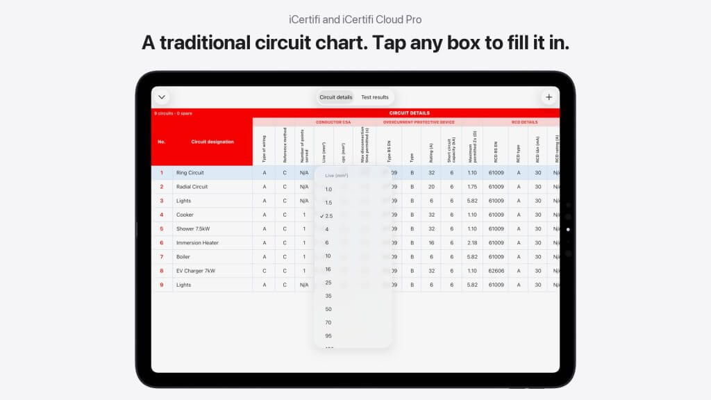 iCertifi on iPad turned sideways showing the Schedule of Test Results as a traditional circuit chart